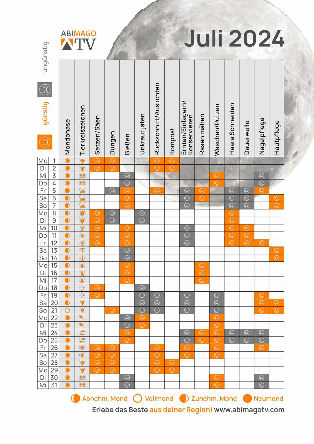 Mondkalender Juli 2024